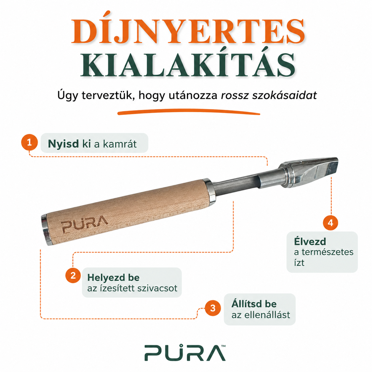 Pura™ Kezdőszett – 30 napos használatra